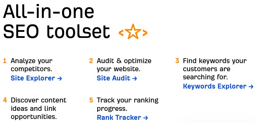 ahrefs SEO tool